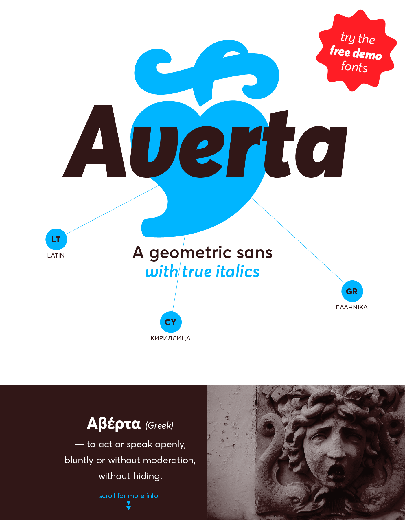 폰트 Averta
