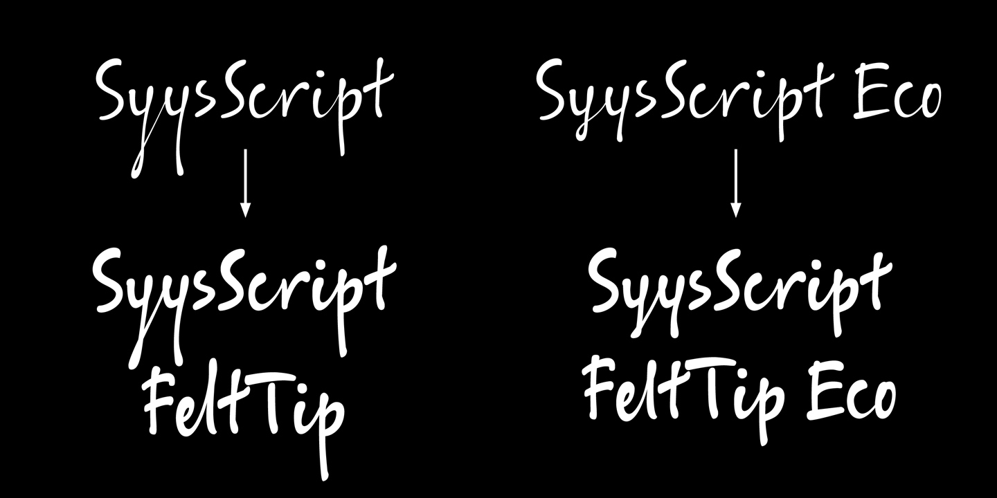 ALS SyysScript