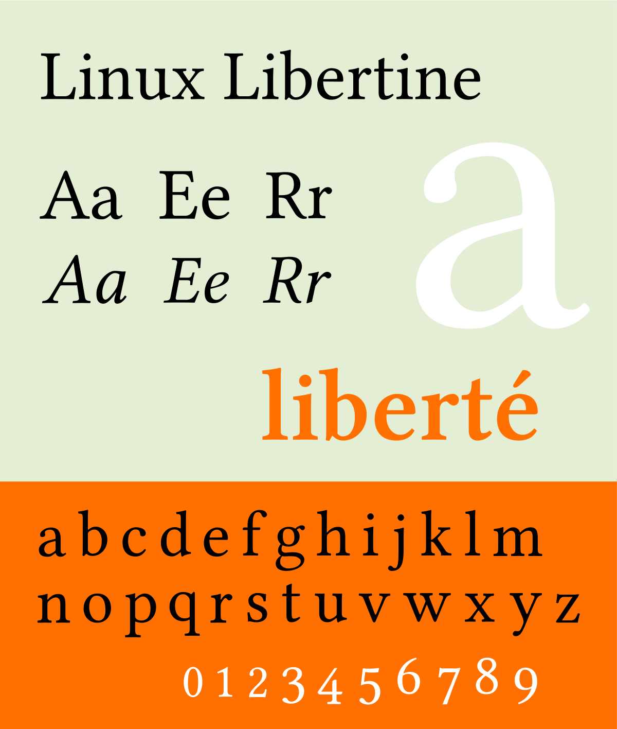 폰트 Linux Libertine