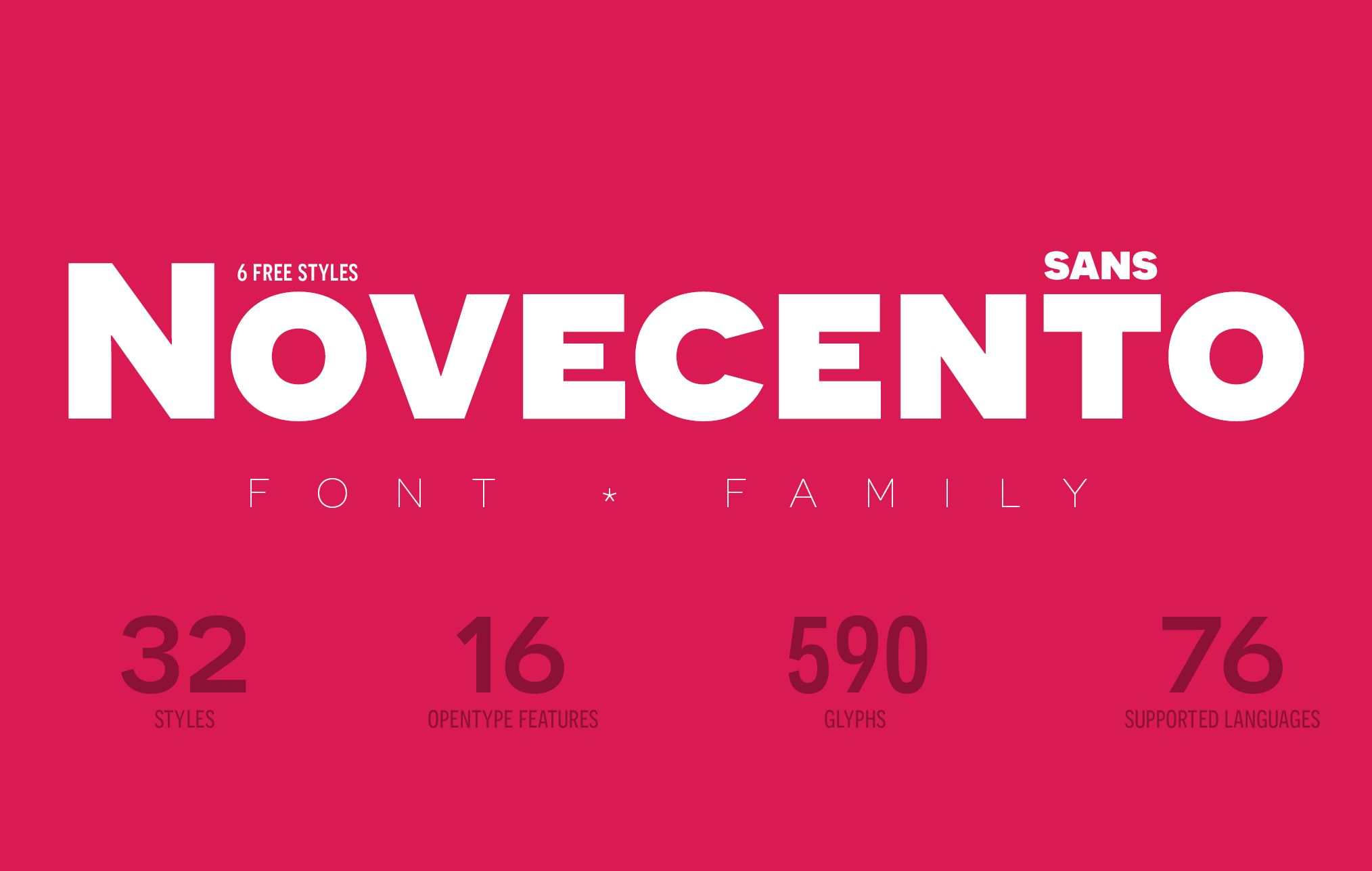 폰트 Novecento sans