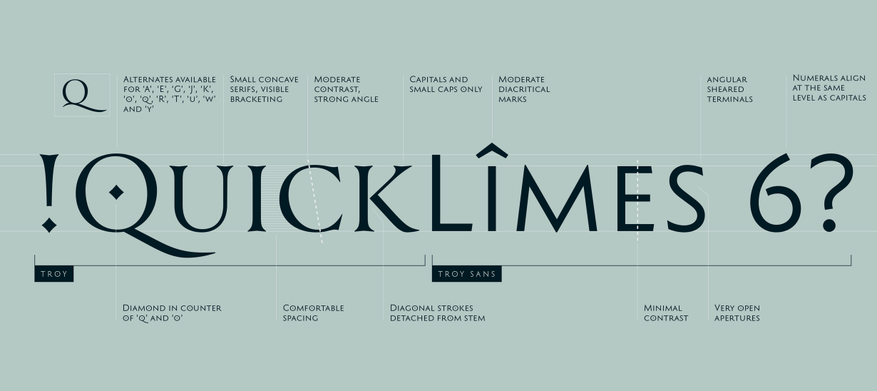 Troy Sans