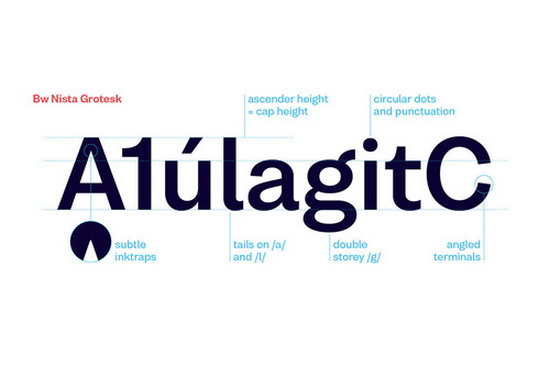 Bw Nista Grotesk