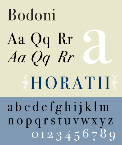 폰트 Bodoni Seventytwo