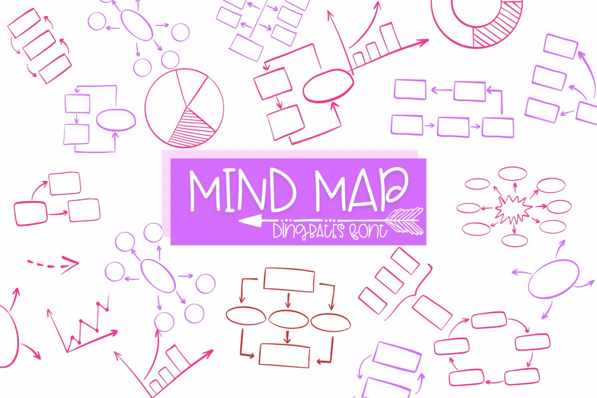 폰트 Mind Map